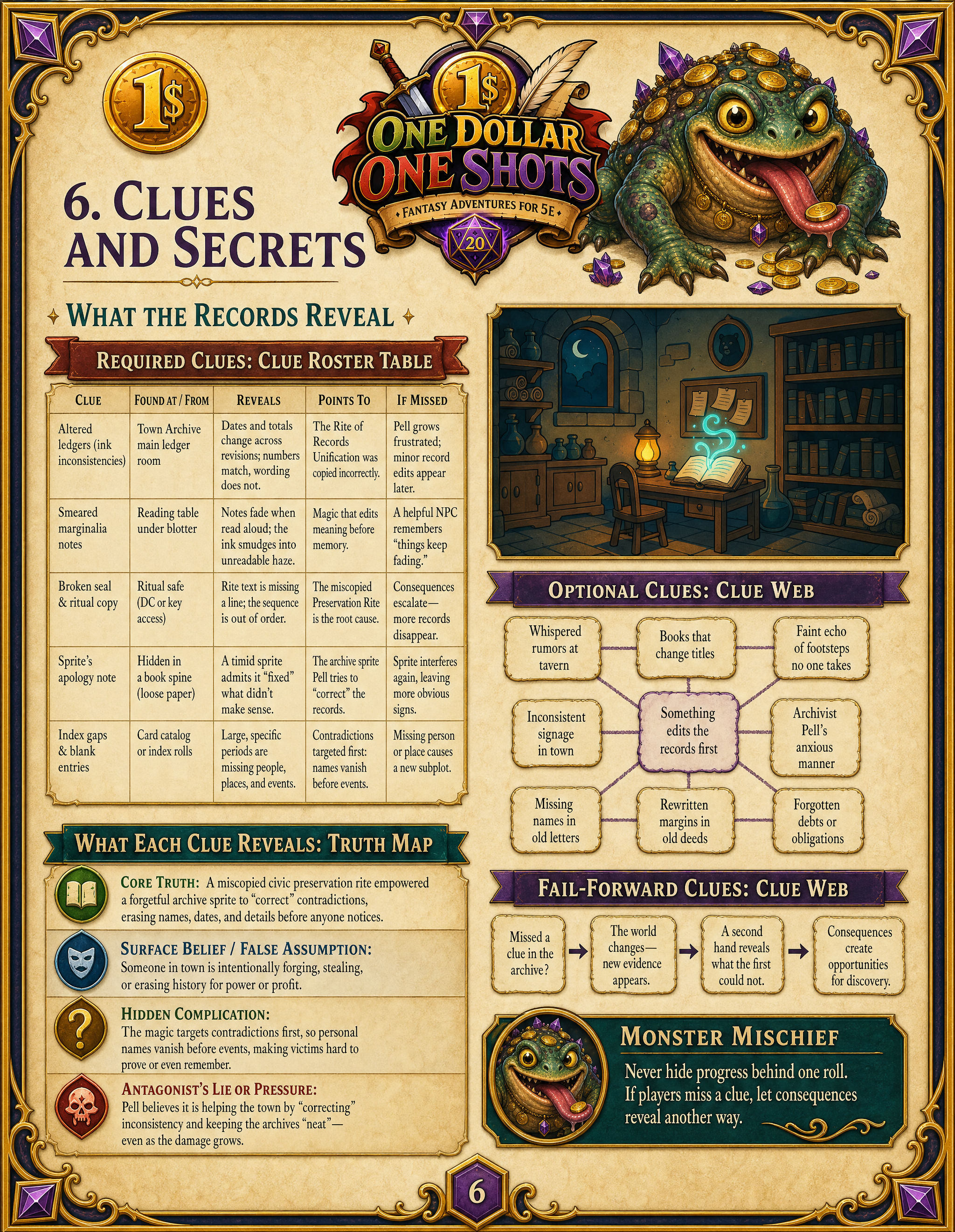 Ai Final Page 06 Clues 20260609 095415